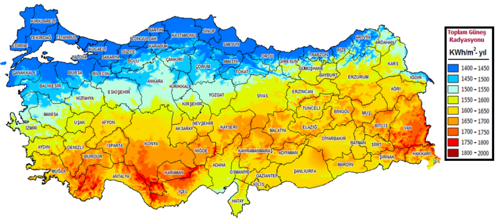 güneşlenme süresi