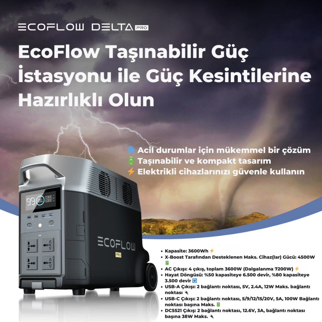 ecoflow delta pro